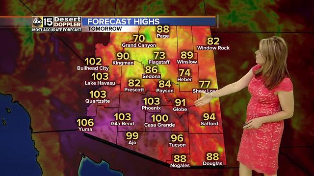 Scattered showers possible through tonight