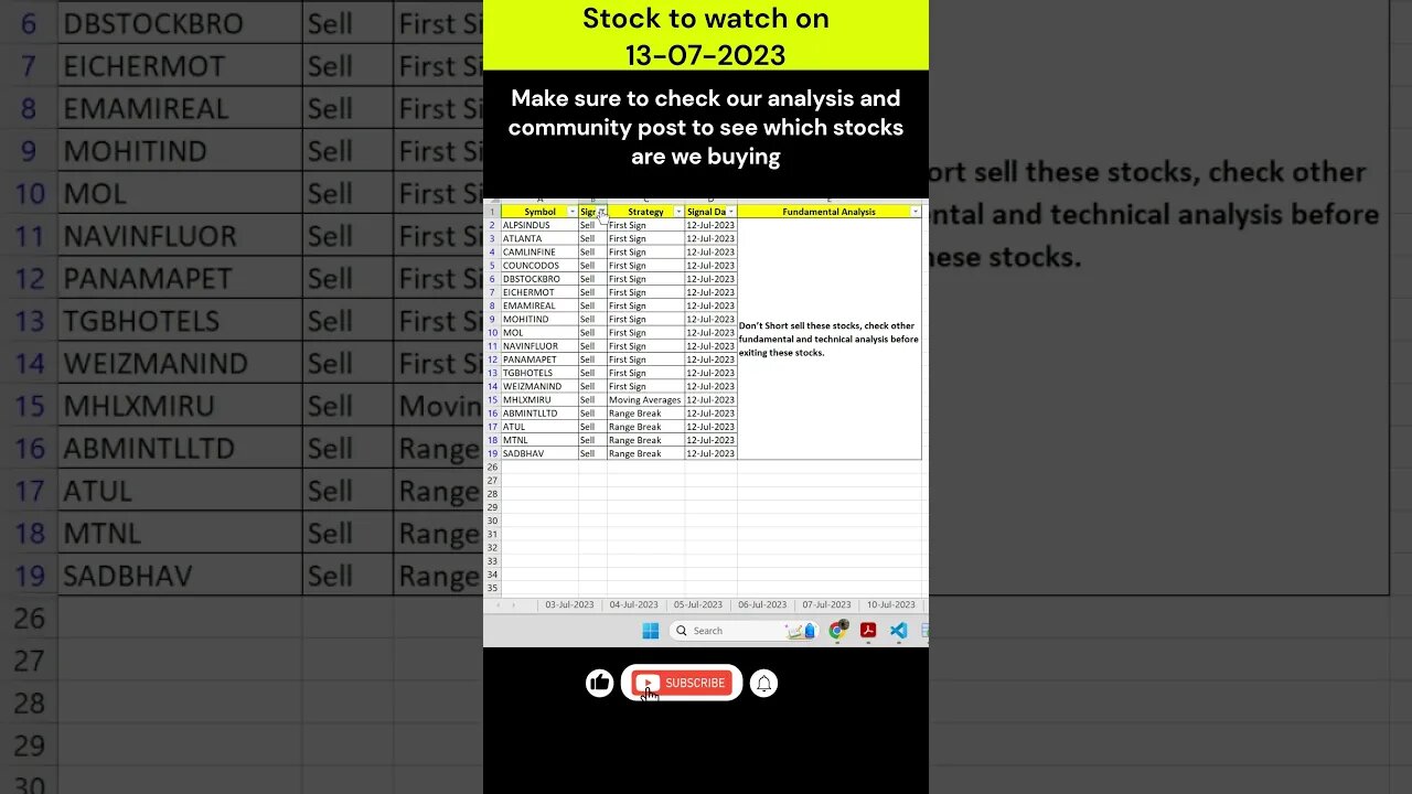 Short Term Investors #stocks for #investment on 13-07-2023 #shorts #money #profit #stockmarket
