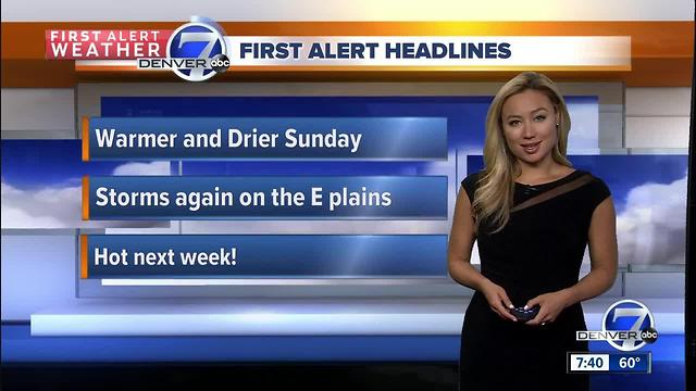 90s next week, with storms