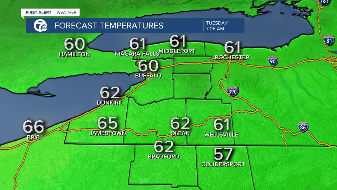 7 First Alert Forecast 0907 11pm