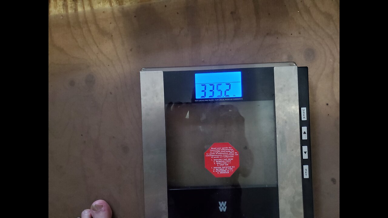 Weigh-In Apr 21, 2024