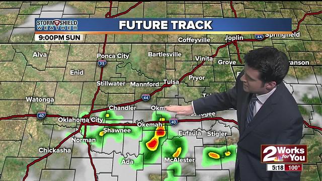 Saturday Night Weathercast