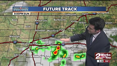 Saturday Night Weathercast