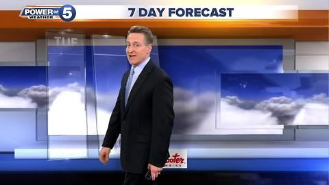Cleveland weather forecast