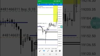 ICT Crypto - Bitcoin Live Trade _ Stalking Trades #shorts