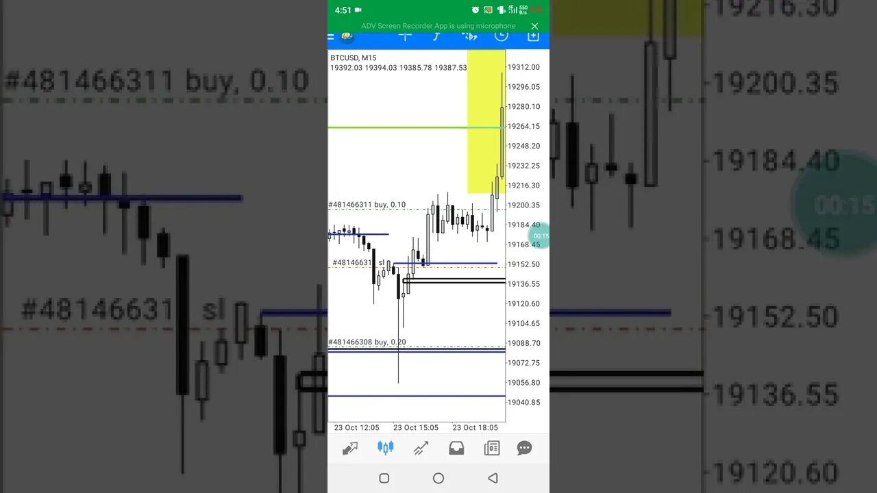 ICT Crypto - Bitcoin Live Trade _ Stalking Trades #shorts