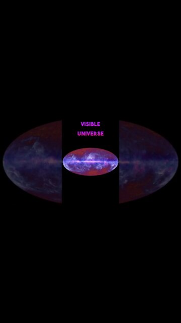 Cosmic Microwave Background #shorts