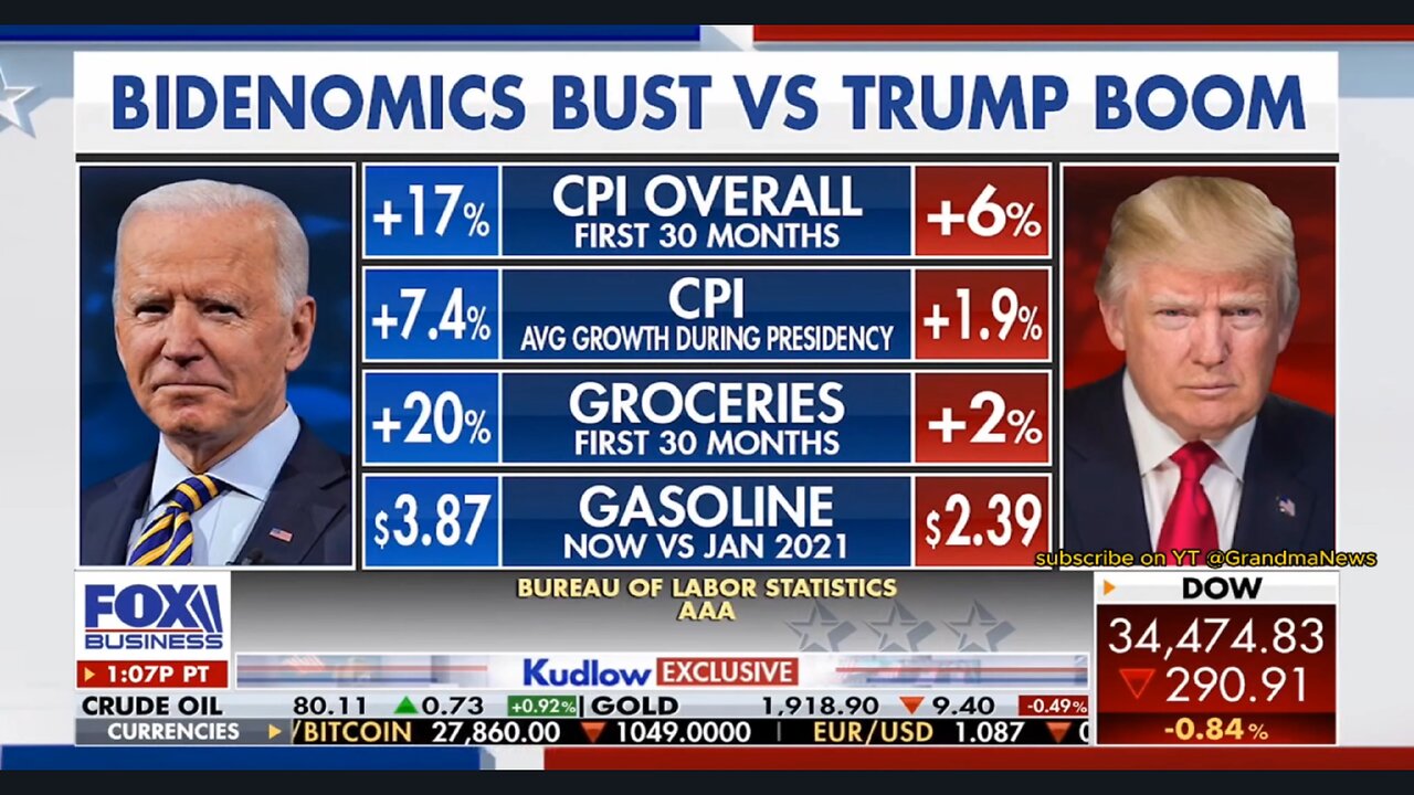 8.17.23 and 8.18.23 Kudlow / President Trump Interview