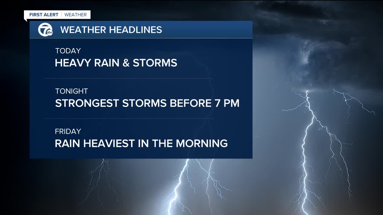 Heavy rain and storms