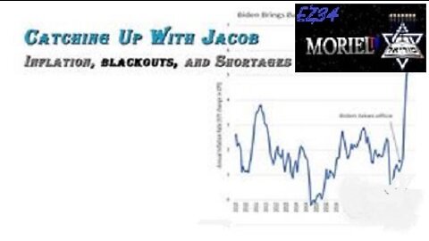 Ep. 86 CUWJ: Inflation, Blackouts, and Shortages