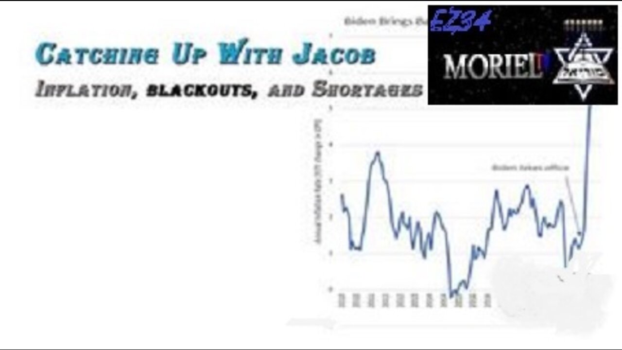 Ep. 86 CUWJ: Inflation, Blackouts, and Shortages