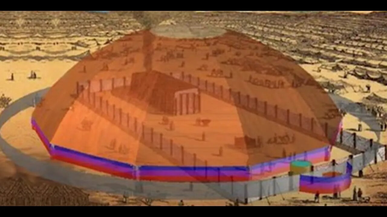 The Flat Earth Bible, "Vault of Heaven", Egyptian Enclosed World, and the ORDER of Creation