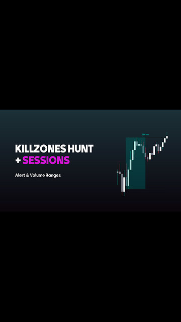 ✨🚀KillZones Hunt + Sessions indicator in #tradingview [#TradingFinder] Alert & Volume Ranges✨🚀