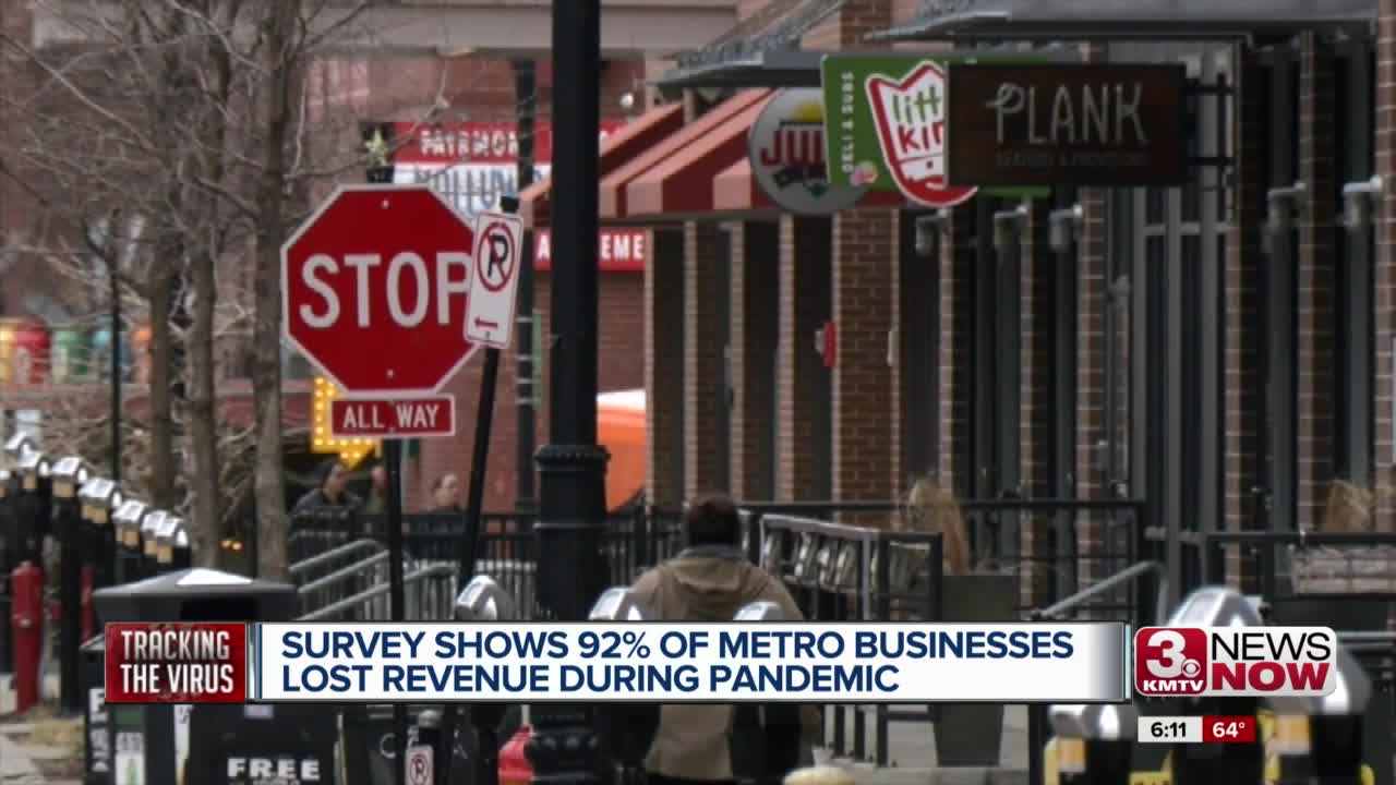Survey Shows 92% of Metro Businesses Lost Revenue During Pandemic