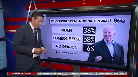 "Just Brutal": New ABC/WaPo Poll Shows Biden With Lowest Approval Rating Of His Presidency