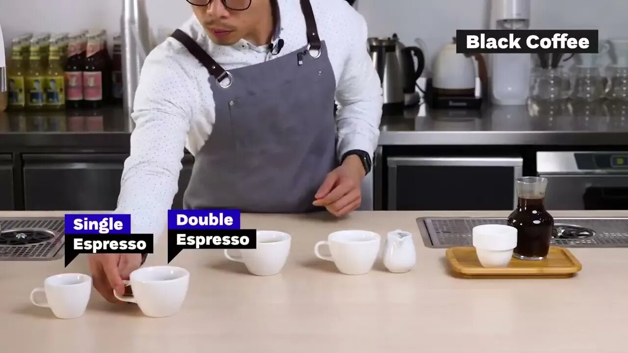 All Espresso Drinks Explained Cappuccino vs Latte vs Flat White and more! 4