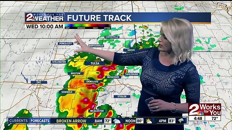 2 Works for You Wednesday Morning Forecast