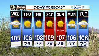 Temperatures inching higher in the Valley