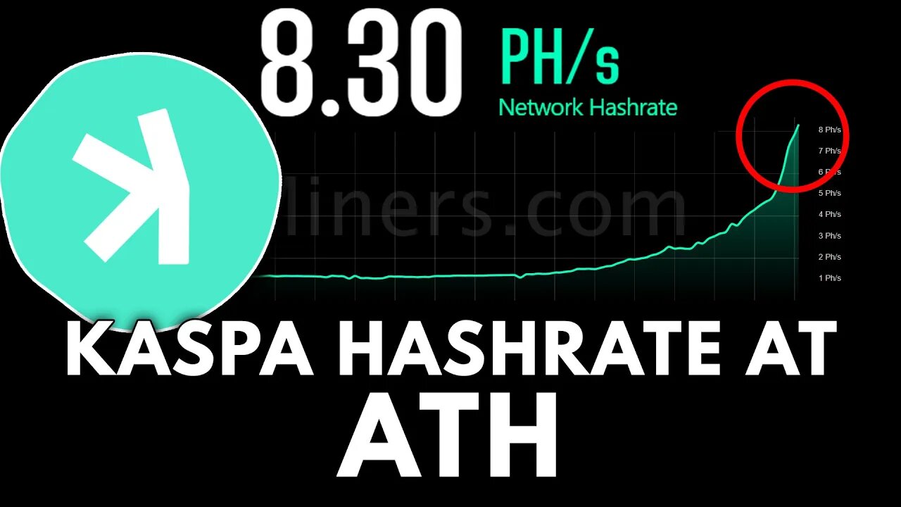 Kaspa Hashrate Rising To ATH | Bitmain Testing KS3's