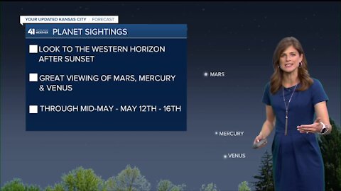Weather Academy planet sightings