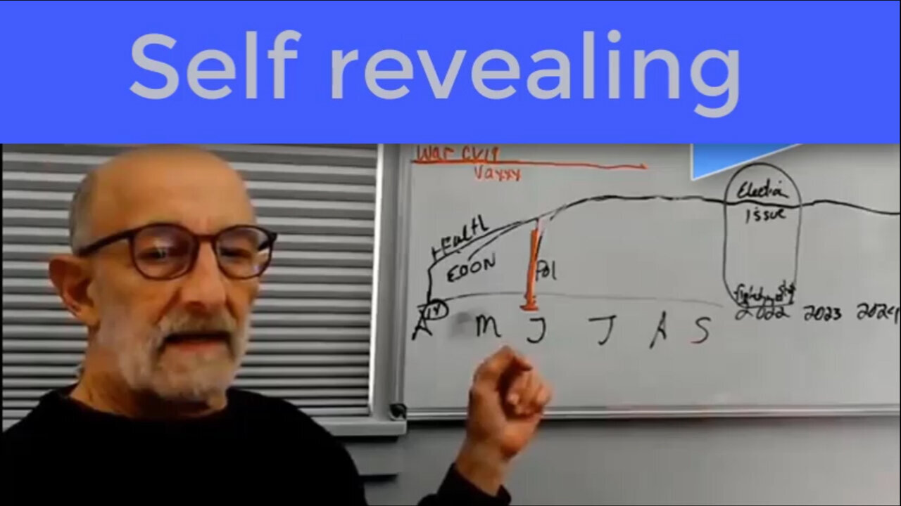 Clif High Self Revealing - It's A Goofy Concept, But It Is Emerging