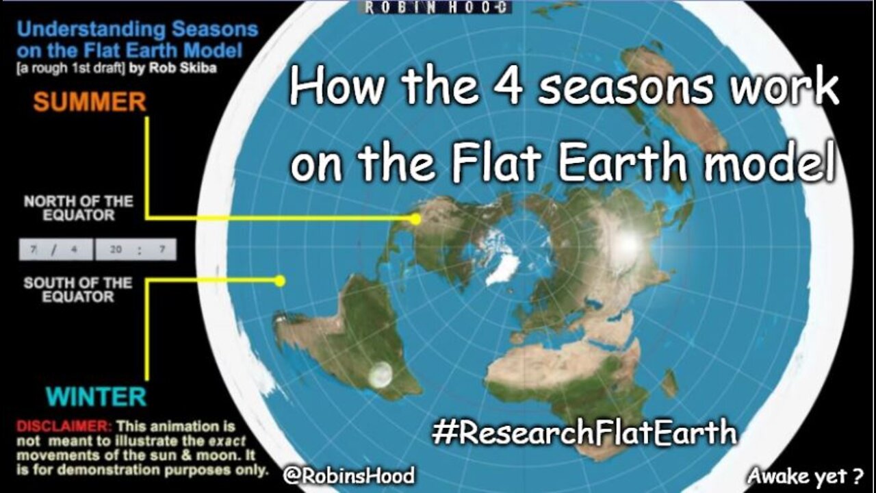 How the Seasons work with Flat Earth model ~ Robin Hood