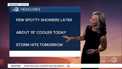Thursday 5:15 a.m. forecast