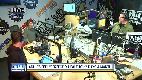 Mojo in the Morning: Adults feel 'perfectly healthy' 12 days a month