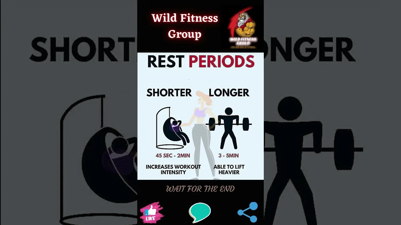 🔥 Perfect rest periods 🔥 #shorts 🔥 #wildfitnessgroup 🔥 23 May 2023 🔥