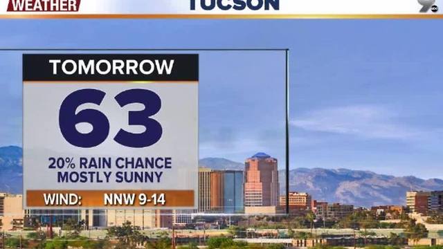 Chief Meteorologist Erin Christiansen's KGUN 9 Forecast Friday, December 2, 2016