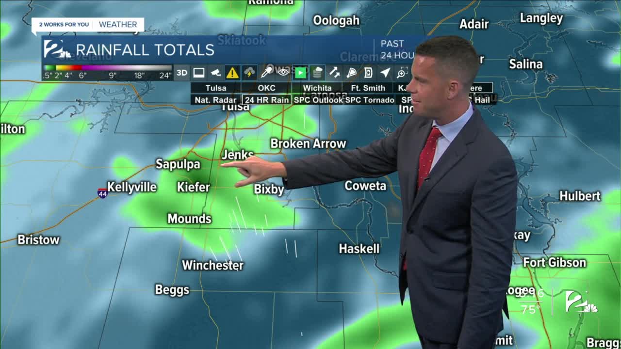 Strong Cool Front Sunday