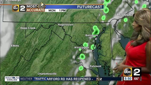 Slight chance of scattered showers with increased humidity Monday