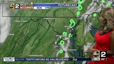 Slight chance of scattered showers with increased humidity Monday