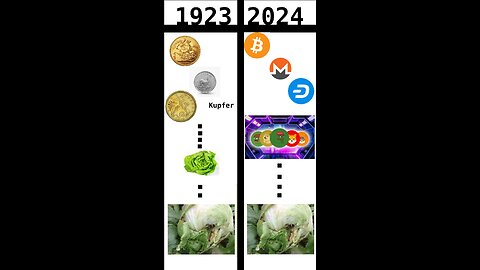 Bereite dich vor. 🌻 Salatkopf-Management 2024. Monero, Bitcoin.....