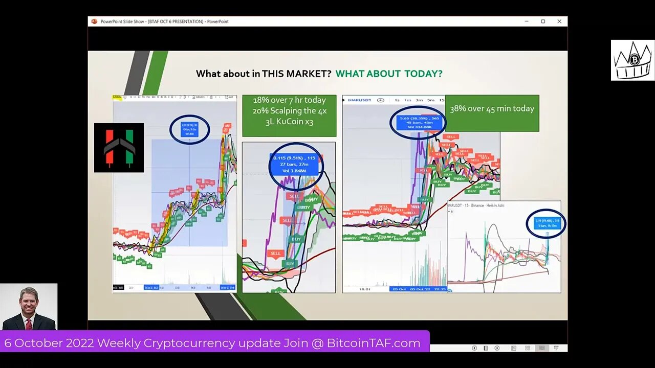 HODLNOTS Crypto Training