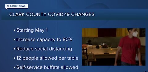 Nevada approves Clark County's 80% capacity, 3 feet social distance plan