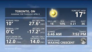 Thunderstorm risk building for extreme southwestern Ontario for Thursday