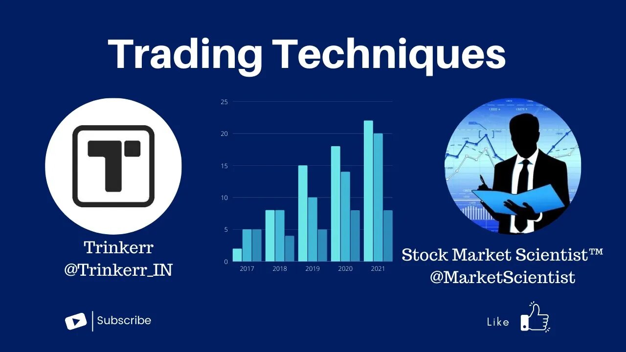 Trading Techniques with Market Scientist Hosted By Trinkerr