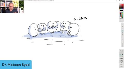 Omicron - How Do We Produce Antibodies For So Many Variants? (#001)