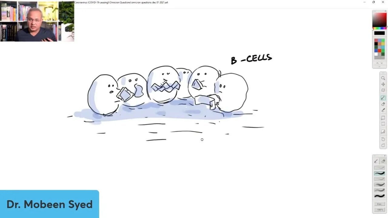 Omicron - How Do We Produce Antibodies For So Many Variants? (#001)