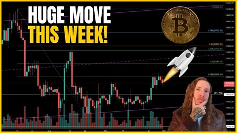 Bullish Targets for BTC! Bitcoin Technical Analysis