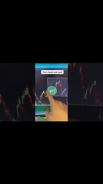 Day Trading Tips #shorts