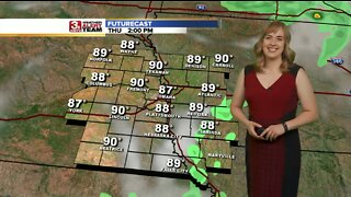 Audra's Afternoon Forecast