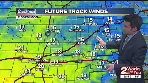 Sunday Evening Weathercast