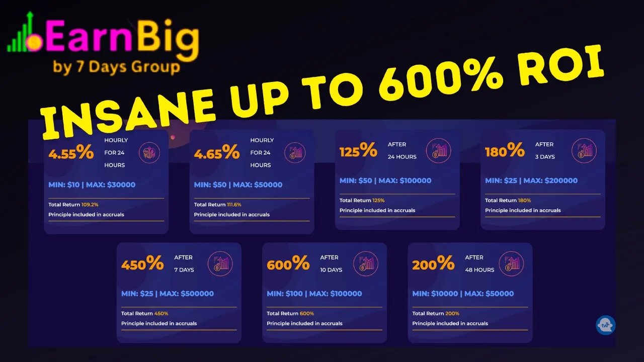 EarnBig.Pro Offering Up To 600% ROI JUST Launched 🔥🔥🔥