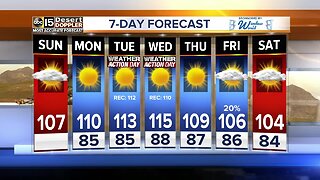 FORECAST: Record-breaking heat ahead
