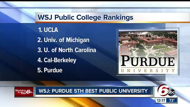 Purdue named one of the top public university in the country