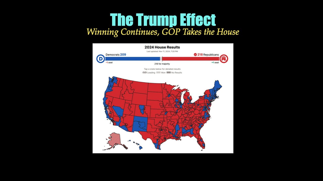 The Trump Effect - The Winning Continues!