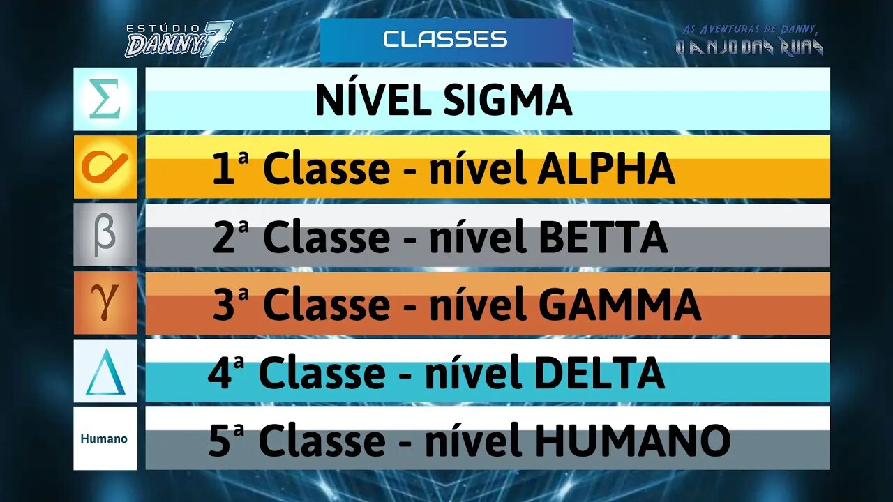 TOP FIGHTER Classes de personagens