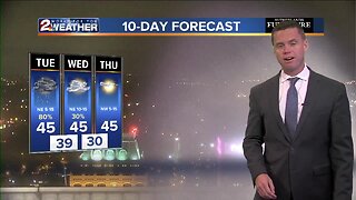 Cold Forecast